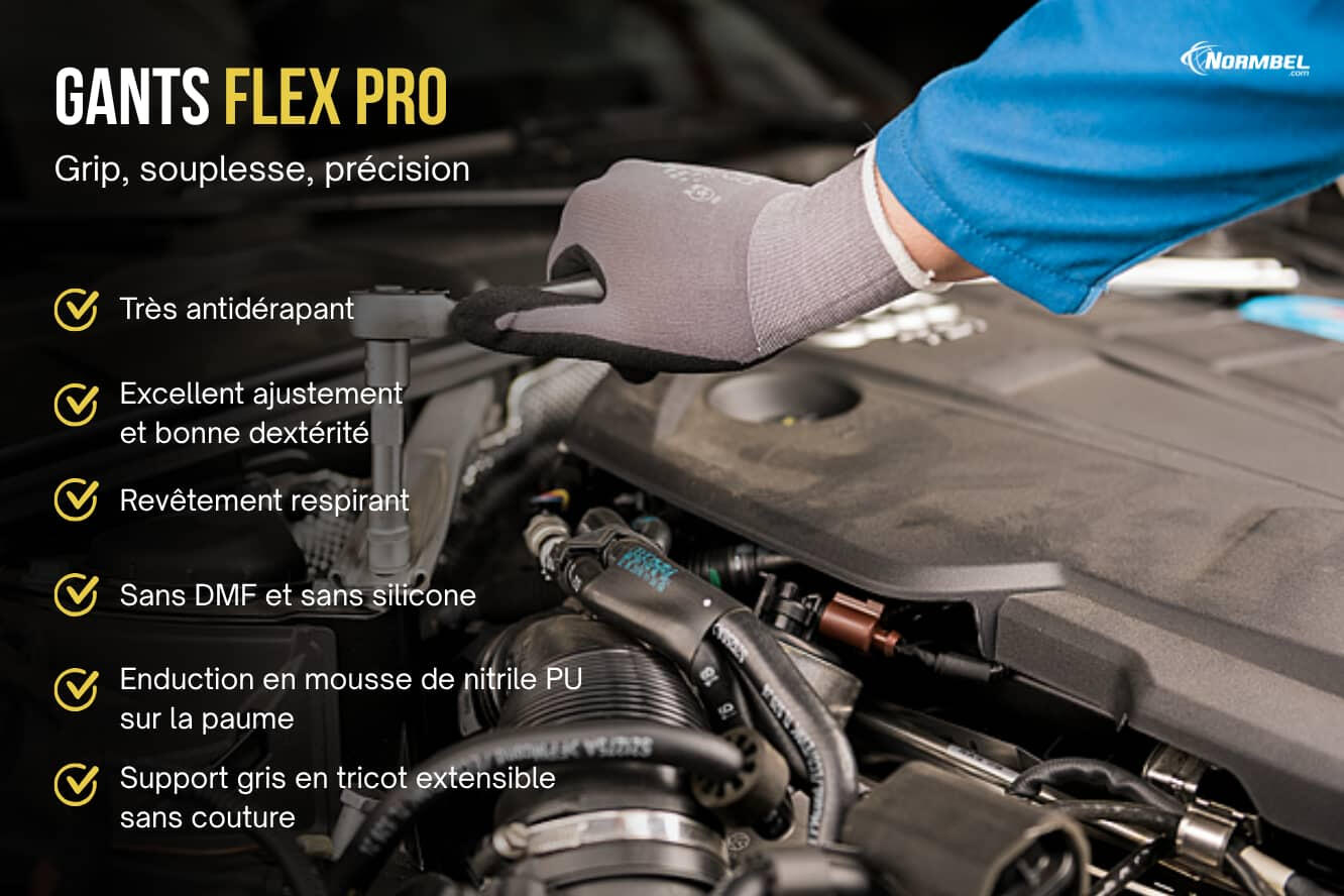 Un mécanicien équipé de gant en nitrile Flex Pro de Normfest en train de dévisser une pièce sous le capot.