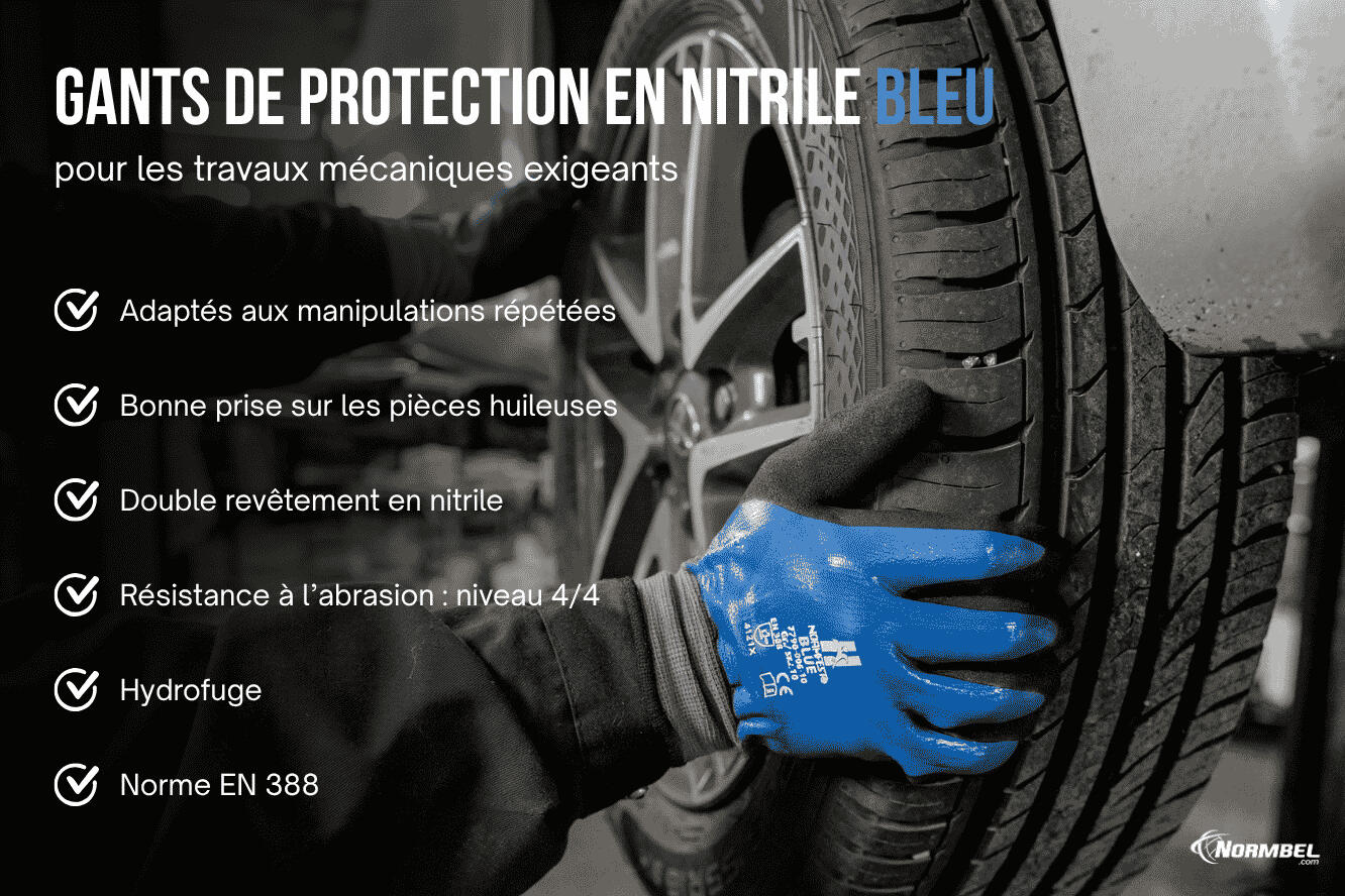 Gants en nitrile de protection de Normfest Un mécanicien équipé de gants en nitrile de protection bleu de Normfest en train de monter un pneu de voiture.