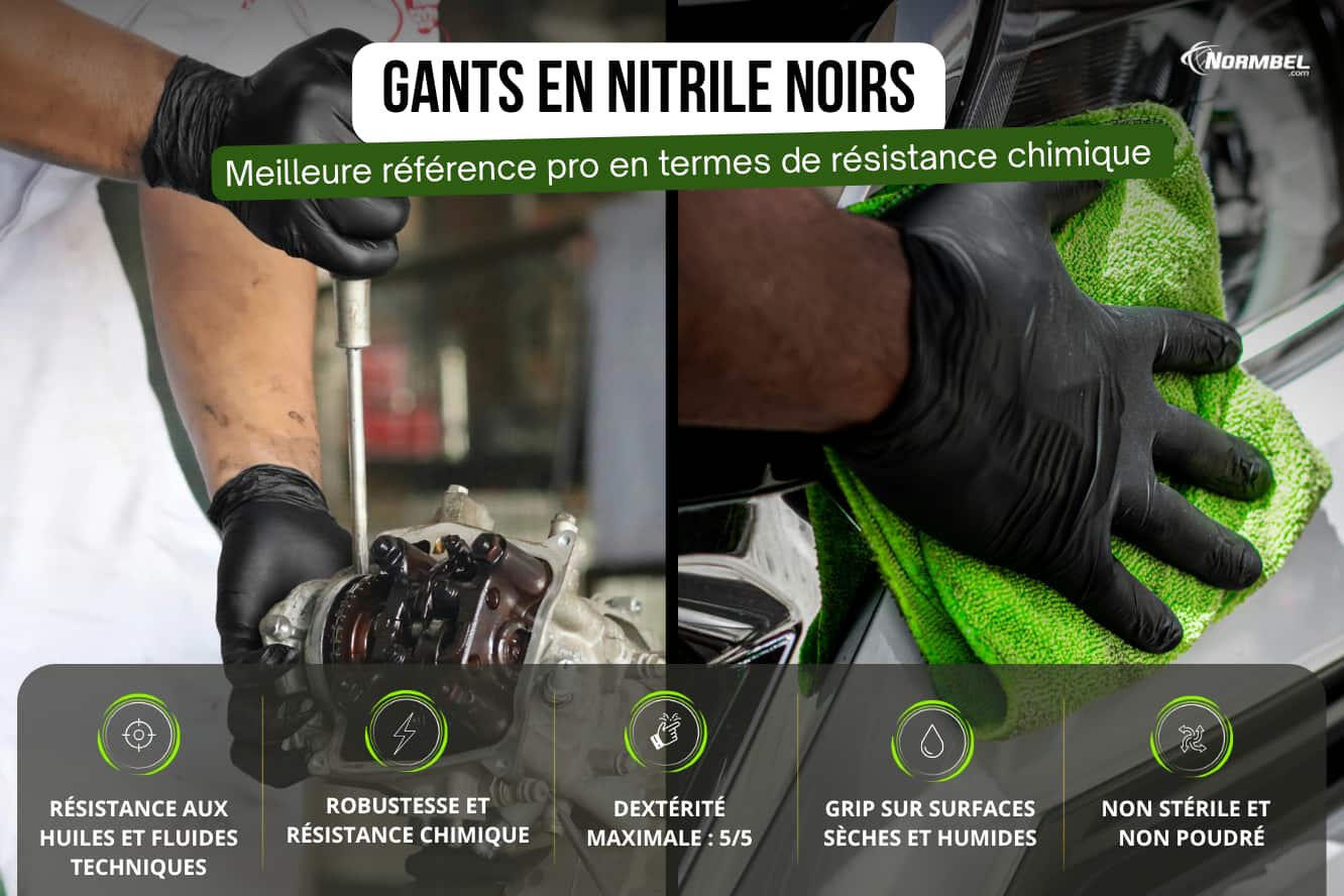 Gant nitrile noir de Normfest deux usages des gants nitrile noirs de Normfest : pour desserrer un vis d'un mécanisme d'une moto et pour le lavage auto